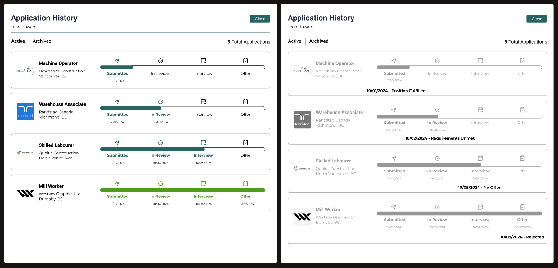 progress tracking